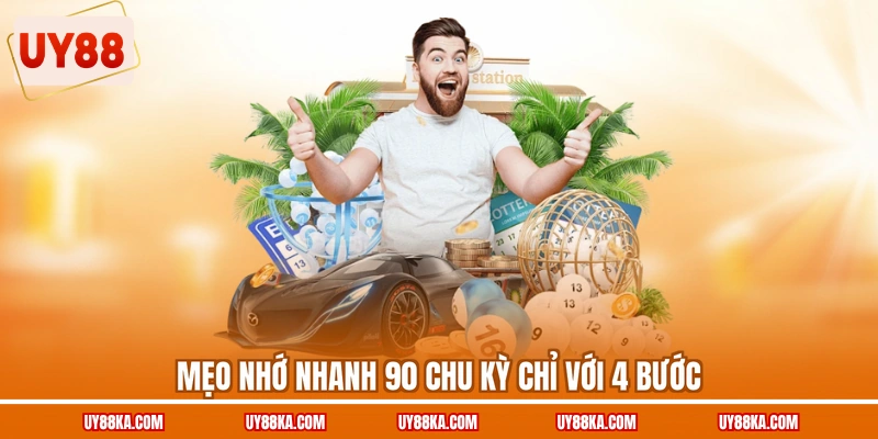 Mẹo nhớ nhanh 90 chu kỳ chỉ với 4 bước