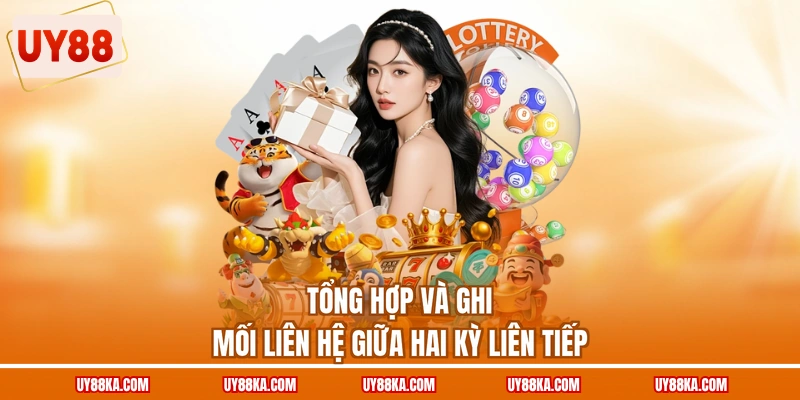 Tổng hợp và ghi mối liên hệ giữa hai kỳ liên tiếp